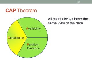 CAP Theorem
23
All client always have the
same view of the data
Consistency
Partition
tolerance
Availability
 