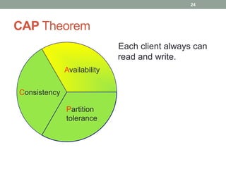 CAP Theorem
24
Each client always can
read and write.
Consistency
Partition
tolerance
Availability
 