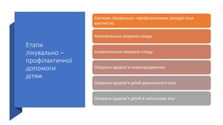 Етапи
лікувально –
профілактичної
допомоги
дітям
Система лікувально –профілактичних заходів поза
вагітністю
Антенатальна охорона плоду
Інтранатальна охорона плоду
Охорона здоров’я новонароджених
Охорона здоров’я дітей дошкільного віку
Охорона здоров’я дітей в шкільному віці
 