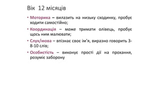 Вік 12 місяців
• Моторика – вилазить на низьку сходинку, пробує
ходити самостійно;
• Координація – може тримати олівець, пробує
щось ним малювати;
• Слух/мова – впізнає своє ім’я, виразно говорить 3-
8-10 слів;
• Особистість – виконує прості дії на прохання,
розуміє заборону
 
