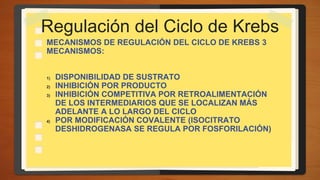 Regulación del Ciclo de Krebs
MECANISMOS DE REGULACIÓN DEL CICLO DE KREBS 3
MECANISMOS:
1) DISPONIBILIDAD DE SUSTRATO
2) INHIBICIÓN POR PRODUCTO
3) INHIBICIÓN COMPETITIVA POR RETROALIMENTACIÓN
DE LOS INTERMEDIARIOS QUE SE LOCALIZAN MÁS
ADELANTE A LO LARGO DEL CICLO
4) POR MODIFICACIÓN COVALENTE (ISOCITRATO
DESHIDROGENASA SE REGULA POR FOSFORILACIÓN)
 
