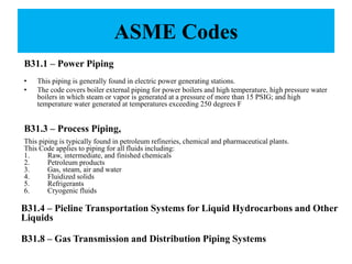 1. an INTRODUCTION.pptx