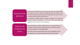 Evaluación de las
alternativas
• La evaluación de alternativas en este proceso, toma el mayor tiempo dentro
del proceso. Ya que se evalúan los diferentes tipos de productos para
encontrar el ideal, tanto para cumplir con lo esperado, como para reducir al
mínimo los contos indirectos de producción.
• La evaluación la realizan expertos, e incluso, se realizan en los productos
químicos pruebas toxicológicas y de PH, entre otras, para asegurar la
seguridad de los productos y de los empleados.
• El presupuesto en el sector industrial es corto y está limitado a lo
asignado a cada uno de los departamentos, se debe de cuidar y
tratar de mantener lo más bajo posible.
• Se evalúa en base a presupuestos de compra otorgados por los
proveedores, una vez que se depuran las opciones iniciales.
Evaluación del
presupuesto de
compra
 