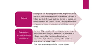 Compra
• La compra es una de las etapas más cortas del proceso, ya que
solamente son ejecutadas por el encargado de compras, el
trabajo que tarda la mayor parte del tiempo, se efectúa con
mucha antelación a la compra. En este caso se puede realizar
en persona o incluso a distancia, vía telefónica, internet, o
correo.
• Esta parte del proceso, también toma algo de tiempo, ya que la
evaluación es exhaustiva para determinar si el producto es el
indicado y en realidad cumple con lo pactado con el
proveedor, si llegó en tiempo y forma y en las cantidades
especificadas con antelación, etc.
• Parte importante que determina las compras futuras.
Evaluación y
comportamiento
pos compra
 