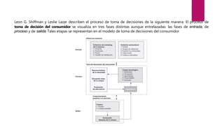 Leon G. Shiffman y Leslie Lazar describen el proceso de toma de decisiones de la siguiente manera: El proceso de
toma de decisión del consumidor se visualiza en tres fases distintas aunque entrelazadas: las fases de entrada, de
proceso y de salida. Tales etapas se representan en el modelo de toma de decisiones del consumidor
 