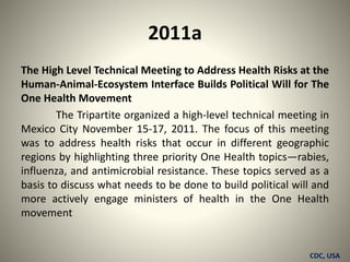 1. Concept of One Health, history and future prospects.pptx