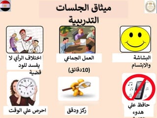 5 1
‫الجلسات‬ ‫ميثاق‬
‫التدريبية‬
‫البشاشة‬
‫واالبتسام‬
‫الوقت‬ ‫ي‬
‫عل‬ ‫احرص‬ ‫ودقق‬ ‫كز‬
‫ر‬
‫ال‬ ‫أي‬‫ر‬‫ال‬ ‫اختالف‬
‫للود‬ ‫يفسد‬
‫قضية‬
‫ي‬
‫الجماع‬ ‫العمل‬
‫ي‬
‫عل‬ ‫حافظ‬
‫هدوء‬
(
10
‫دقائق‬
)
 