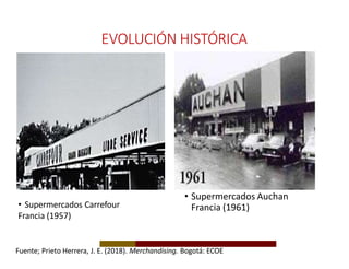 EVOLUCIÓN HISTÓRICA
• Supermercados Carrefour
Francia (1957)
• Supermercados Auchan
Francia (1961)
Fuente; Prieto Herrera, J. E. (2018). Merchandising. Bogotá: ECOE
 