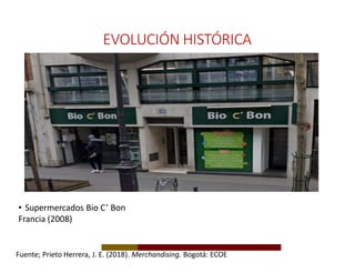 EVOLUCIÓN HISTÓRICA
• Supermercados Bio C’ Bon
Francia (2008)
Fuente; Prieto Herrera, J. E. (2018). Merchandising. Bogotá: ECOE
 