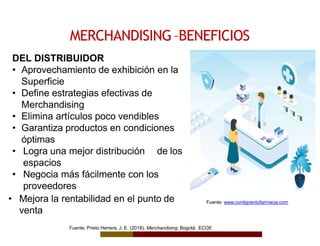 MERCHANDISING–BENEFICIOS
Fuente: www.contigoentufarmacia.com
DEL DISTRIBUIDOR
• Aprovechamiento de exhibición en la
Superficie
• Define estrategias efectivas de
Merchandising
• Elimina artículos poco vendibles
• Garantiza productos en condiciones
óptimas
• Logra una mejor distribución de los
espacios
• Negocia más fácilmente con los
proveedores
• Mejora la rentabilidad en el punto de
venta
Fuente; Prieto Herrera, J. E. (2018). Merchandising. Bogotá: ECOE
 