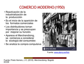 COMERCIO MODERNO(1950)
• Reactivación de la
industrialización de
la produccción
• Es el inicio de la aparición de
los formatos comerciales
• Los distribuidores toman
importancia y se preocupan
por mejorar su función.
• Aparece el Merchandising,
se comienza a considerar
la sicología del consumidor.
• Se analiza la compra compulsiva
Fuente; Prieto Herrera, J. E. (2018). Merchandising. Bogotá:
ECOE
Fuente: www.alamy.es/foto
 