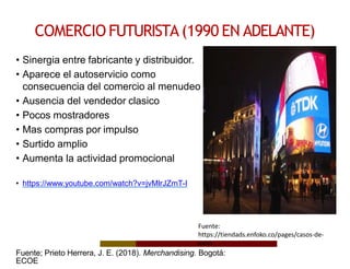 COMERCIO FUTURISTA(1990 EN ADELANTE)
• Sinergia entre fabricante y distribuidor.
• Aparece el autoservicio como
consecuencia del comercio al menudeo
• Ausencia del vendedor clasico
• Pocos mostradores
• Mas compras por impulso
• Surtido amplio
• Aumenta la actividad promocional
• https://www.youtube.com/watch?v=jvMlrJZmT-I
Fuente; Prieto Herrera, J. E. (2018). Merchandising. Bogotá:
ECOE
Fuente:
https://tiendads.enfoko.co/pages/casos-de-
exito
 