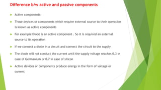 1.Introduction to Electronics.pptx