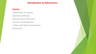 Introduction to Electronics
Outline
Classification of material
Electronics Definition
Material used in electronics
Current in semiconductors
N-Type and P Type Semiconductors
PN junction
 