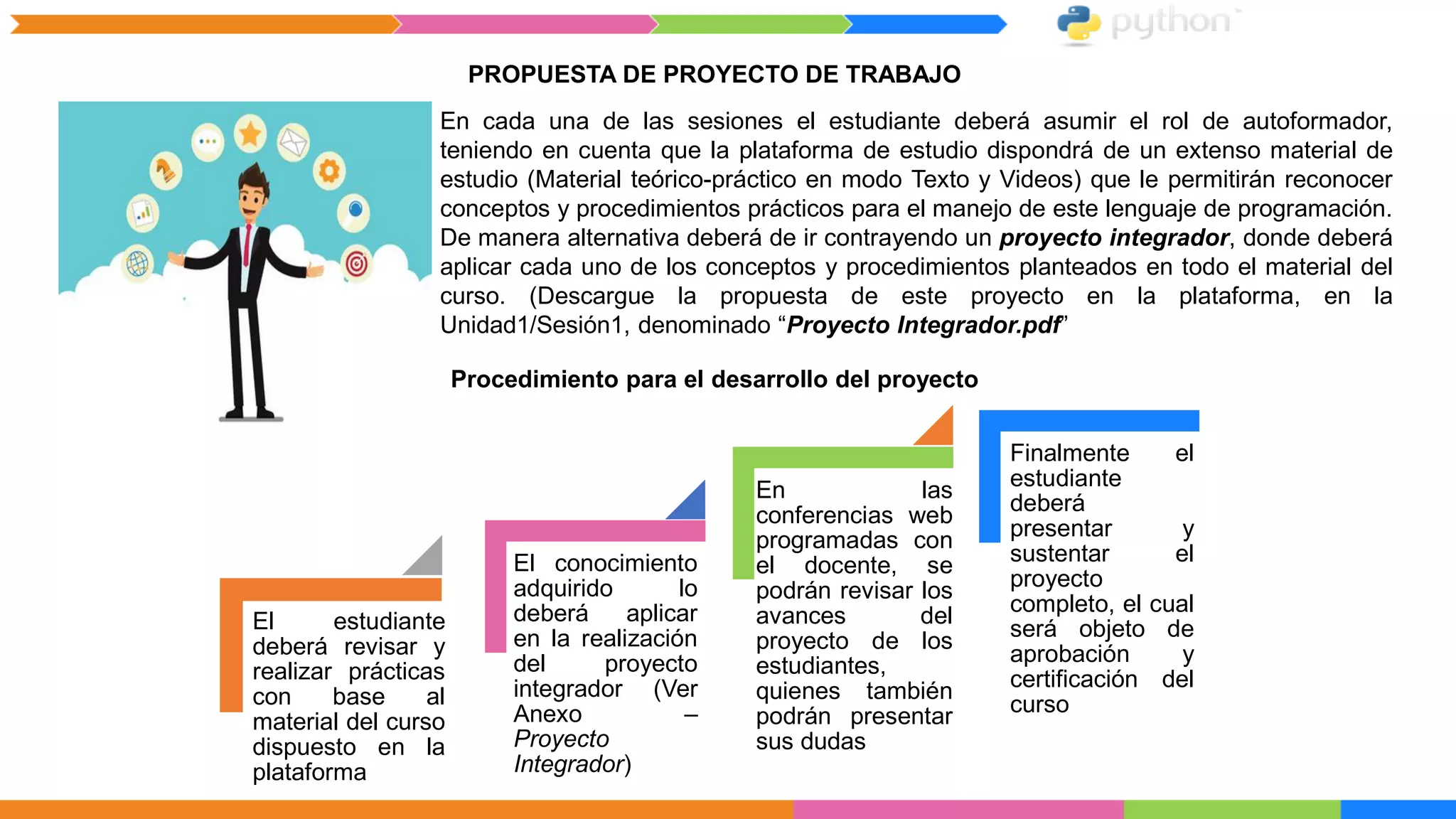 PROPUESTA DE PROYECTO DE TRABAJO
En cada una de las sesiones el estudiante deberá asumir el rol de autoformador,
teniendo en cuenta que la plataforma de estudio dispondrá de un extenso material de
estudio (Material teórico-práctico en modo Texto y Videos) que le permitirán reconocer
conceptos y procedimientos prácticos para el manejo de este lenguaje de programación.
De manera alternativa deberá de ir contrayendo un proyecto integrador, donde deberá
aplicar cada uno de los conceptos y procedimientos planteados en todo el material del
curso. (Descargue la propuesta de este proyecto en la plataforma, en la
Unidad1/Sesión1, denominado “Proyecto Integrador.pdf”
Procedimiento para el desarrollo del proyecto
El estudiante
deberá revisar y
realizar prácticas
con base al
material del curso
dispuesto en la
plataforma
El conocimiento
adquirido lo
deberá aplicar
en la realización
del proyecto
integrador (Ver
Anexo –
Proyecto
Integrador)
En las
conferencias web
programadas con
el docente, se
podrán revisar los
avances del
proyecto de los
estudiantes,
quienes también
podrán presentar
sus dudas
Finalmente el
estudiante
deberá
presentar y
sustentar el
proyecto
completo, el cual
será objeto de
aprobación y
certificación del
curso
 