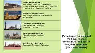 Various regional styles of
medieval Islamic
architecture, as show in
religious structures
(from west to east)
$€€€
Sudano-Sahelian:
The Great Mosque of Djenné in
present-day Mali, illustrating the mud
construction of Western Africa.
Moorish architecture:
The Great Mosque of Kairouan
in Tunisia
Ottoman architecture:
Sultan Ahmed Mosque,
Istanbul, Turkey.
Persian architecture:
Shah Mosque, Isfahan,
Iran.
Mughal architecture:
Badshahi Mosque, Pakistan
 