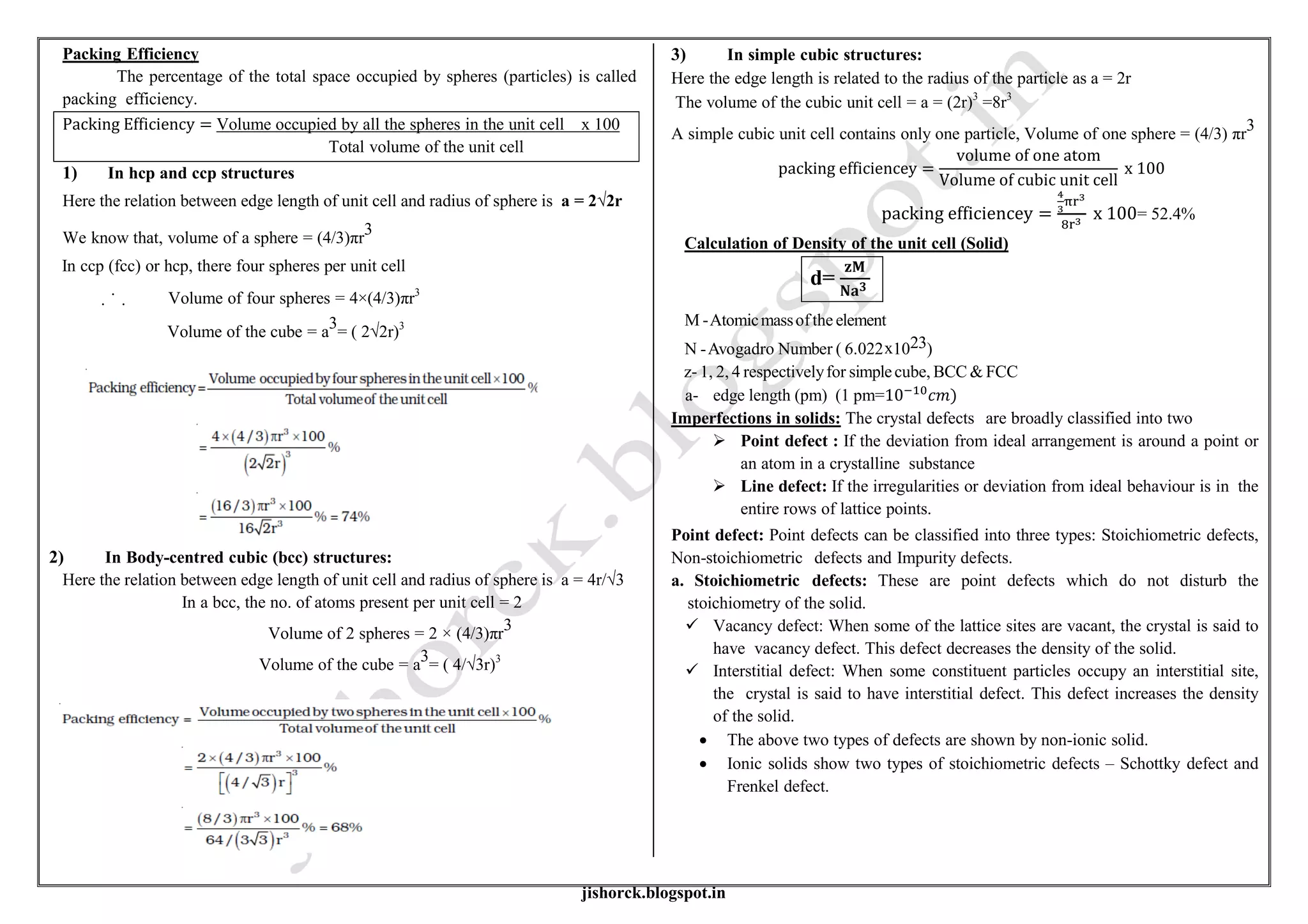 jishorck.blogspot.in
Packing Efficiency
The percentage of the total space occupied by spheres (particles) is called
packing efficiency.
Volume occupied by all the spheres in the unit cell x 100
Total volume of the unit cell
1) In hcp and ccp structures
Here the relation between edge length of unit cell and radius of sphere is a = 2√2r
We know that, volume of a sphere = (4/3)πr3
In ccp (fcc) or hcp, there four spheres per unit cell
.
.
. Volume of four spheres = 4×(4/3)πr3
Volume of the cube = a3= ( 2√2r)3
2) In Body-centred cubic (bcc) structures:
Here the relation between edge length of unit cell and radius of sphere is a = 4r/√3
In a bcc, the no. of atoms present per unit cell = 2
Volume of 2 spheres = 2 × (4/3)πr3
Volume of the cube = a3= ( 4/√3r)3
3) In simple cubic structures:
Here the edge length is related to the radius of the particle as a = 2r
The volume of the cubic unit cell = a = (2r)3
=8r3
A simple cubic unit cell contains only one particle, Volume of one sphere = (4/3) πr
3
= 52.4%
Calculation of Density of the unit cell (Solid)
d=
M -Atomicmassofthe element
N -Avogadro Number ( 6.022x1023)
z- 1, 2, 4 respectivelyfor simplecube, BCC & FCC
a- edge length (pm) (1 pm=
Imperfections in solids: The crystal defects are broadly classified into two
 Point defect : If the deviation from ideal arrangement is around a point or
an atom in a crystalline substance
 Line defect: If the irregularities or deviation from ideal behaviour is in the
entire rows of lattice points.
Point defect: Point defects can be classified into three types: Stoichiometric defects,
Non-stoichiometric defects and Impurity defects.
a. Stoichiometric defects: These are point defects which do not disturb the
stoichiometry of the solid.
 Vacancy defect: When some of the lattice sites are vacant, the crystal is said to
have vacancy defect. This defect decreases the density of the solid.
 Interstitial defect: When some constituent particles occupy an interstitial site,
the crystal is said to have interstitial defect. This defect increases the density
of the solid.
 The above two types of defects are shown by non-ionic solid.
 Ionic solids show two types of stoichiometric defects – Schottky defect and
Frenkel defect.
 
