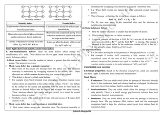 jishorck.blogspot.in
Schottky defect Frenkel defect
Equalnumberofanionsandcationsaremissing
fromthecrystallattice
Cationleavesitsnormalsiteand occupies a
interstitialsite
Observedinionicsolidsof highco-ordination
numberandionsof almost similarsize.
Observedinioniccompoundshaving lowco
-ordinationnumberand crystalswithanions
are largerinsizethan cations.
Density of thecrystalislowered dueto this
defect. Eg: NaCl, KCl,KBr etc
It doesnot affect thedensity ofthecrystal
Eg:AgCl,AgBr,AgI
Note: AgBr shows both schottky and Frenkel defect
b. Non-Stoichiometric defects: These are point defects which change the
stoichiometry of a solid. These defects are of two types: metal excess defect and
metal deficiency defect
i) Metal excess Defect: Here the number of cations is greater than the number of
anions. This arises in two ways:
 Metal excess defect due to anionic vacancies:
 Here some of the anions are missing from the lattice site. The electrical
neutrality is maintained by occupying electrons in the anionic sites. These
electrons are called f-centres because they give colour to the crystal.
 This defect is shown by alkali metal halides.
 For example when NaCl is heated in an atmosphere of sodium vapour, some
sodium atoms are deposited at the surface of the crystal. The Cl- ions diffuse
to the surface of the crystal and combines with Na atom to form NaCl.The
electron so formed diffuse into the crystal and occupies the anion vacancy.
These electrons absorb light energy and get excited. As a result the crystal
becomes yellow in colour.
 Similarly, excess of Li makes LiCl crystals pink and excess of K makes KCl
crystals violet.
 Metal excess defect due to extra cations at interstitial sites:
 Here some cations occupy the interstitial sites. The electrical neutrality is
maintained by occupying some electrons in adjacent interstitial sites.
 E.g. When ZnO crystals are heated, the white coloured crystals becomes
yellow.
 This is because on heating, the crystal loses oxygen as follows:
ZnO → + ½ +
 The Zn ions now move to the interstitial sites and the electrons to
neighbouring interstitial sites.
ii) Metal deficiency Defect:
 Here the number of cations is smaller than the number of anions.
 This is mainly arises due to cation vacancies.
 A typical example of this type is FeO. In FeO, two out of the three
ions are converted to and the third is missing. This creates a
vacancy in the crystal lattice. So the molecular formula of FeO is Fe0.95O.
It may actually ranges from Fe0.93O to Fe0.96O.
iii) Impurity Defects:
 It is the defect arising due to the presence of foreign particles in a crystal.
 For example if molten NaCl containing a little amount of SrCl2 is
crystallised, some of the sites of ions are occupied by . The
cationic vacancies thus produced are equal in number to that of . ions.
Another similar example is the solid solution of CdCl2 and AgCl.
PROPERTIES OF SOLIDS
Electrical properties: Based on the electrical conductivity, solids are classified
into three types: Conductors, semi-conductors and insulators
Band Theory
 Conductors: They are solids which allow the passage of electricity through
them. In this conduction band and valence band are overlapped. So electrons
can easily move from valance band to conduction band.
 Semi-conductors: They are solids which allow the passage of electricity
only partially. There is a small energy gap between valence band and
conduction band of semiconductor.
 Insulators: They are solids which do not allow the passage of electricity
through them. The gap between filled valence band and the unoccupied
conduction band is large the electrons cannot jump from valence band to
conduction band
 