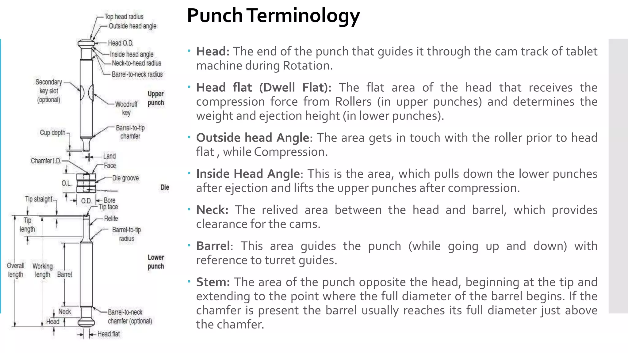  Head: The end of the punch that guides it through the cam track of tablet
machine during Rotation.
 Head flat (Dwell Flat): The flat area of the head that receives the
compression force from Rollers (in upper punches) and determines the
weight and ejection height (in lower punches).
 Outside head Angle: The area gets in touch with the roller prior to head
flat , while Compression.
 Inside Head Angle: This is the area, which pulls down the lower punches
after ejection and lifts the upper punches after compression.
 Neck: The relived area between the head and barrel, which provides
clearance for the cams.
 Barrel: This area guides the punch (while going up and down) with
reference to turret guides.
 Stem: The area of the punch opposite the head, beginning at the tip and
extending to the point where the full diameter of the barrel begins. If the
chamfer is present the barrel usually reaches its full diameter just above
the chamfer.
PunchTerminology
 