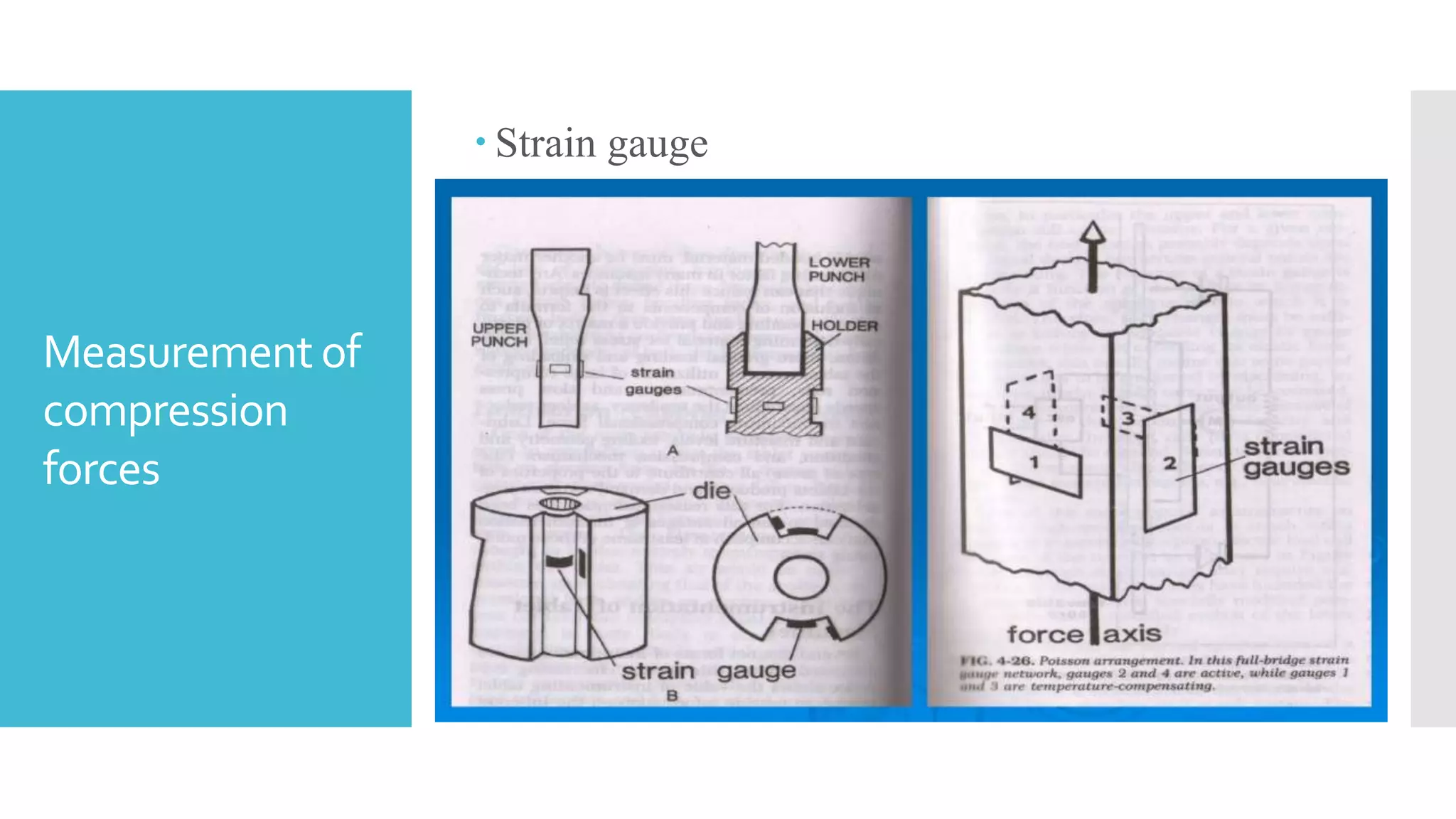 Measurement of
compression
forces
 Strain gauge
 