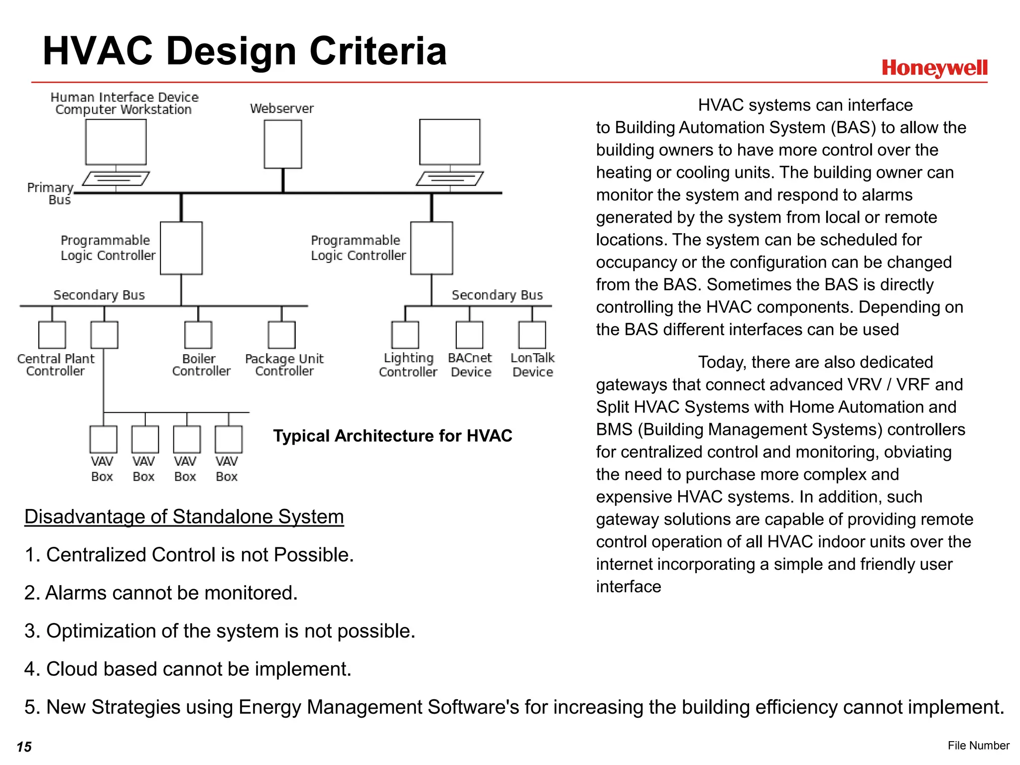 15 File Number
HVAC Design Criteria
Typical Architecture for HVAC
Disadvantage of Standalone System
1. Centralized Control is not Possible.
2. Alarms cannot be monitored.
3. Optimization of the system is not possible.
4. Cloud based cannot be implement.
5. New Strategies using Energy Management Software's for increasing the building efficiency cannot implement.
HVAC systems can interface
to Building Automation System (BAS) to allow the
building owners to have more control over the
heating or cooling units. The building owner can
monitor the system and respond to alarms
generated by the system from local or remote
locations. The system can be scheduled for
occupancy or the configuration can be changed
from the BAS. Sometimes the BAS is directly
controlling the HVAC components. Depending on
the BAS different interfaces can be used
Today, there are also dedicated
gateways that connect advanced VRV / VRF and
Split HVAC Systems with Home Automation and
BMS (Building Management Systems) controllers
for centralized control and monitoring, obviating
the need to purchase more complex and
expensive HVAC systems. In addition, such
gateway solutions are capable of providing remote
control operation of all HVAC indoor units over the
internet incorporating a simple and friendly user
interface
 