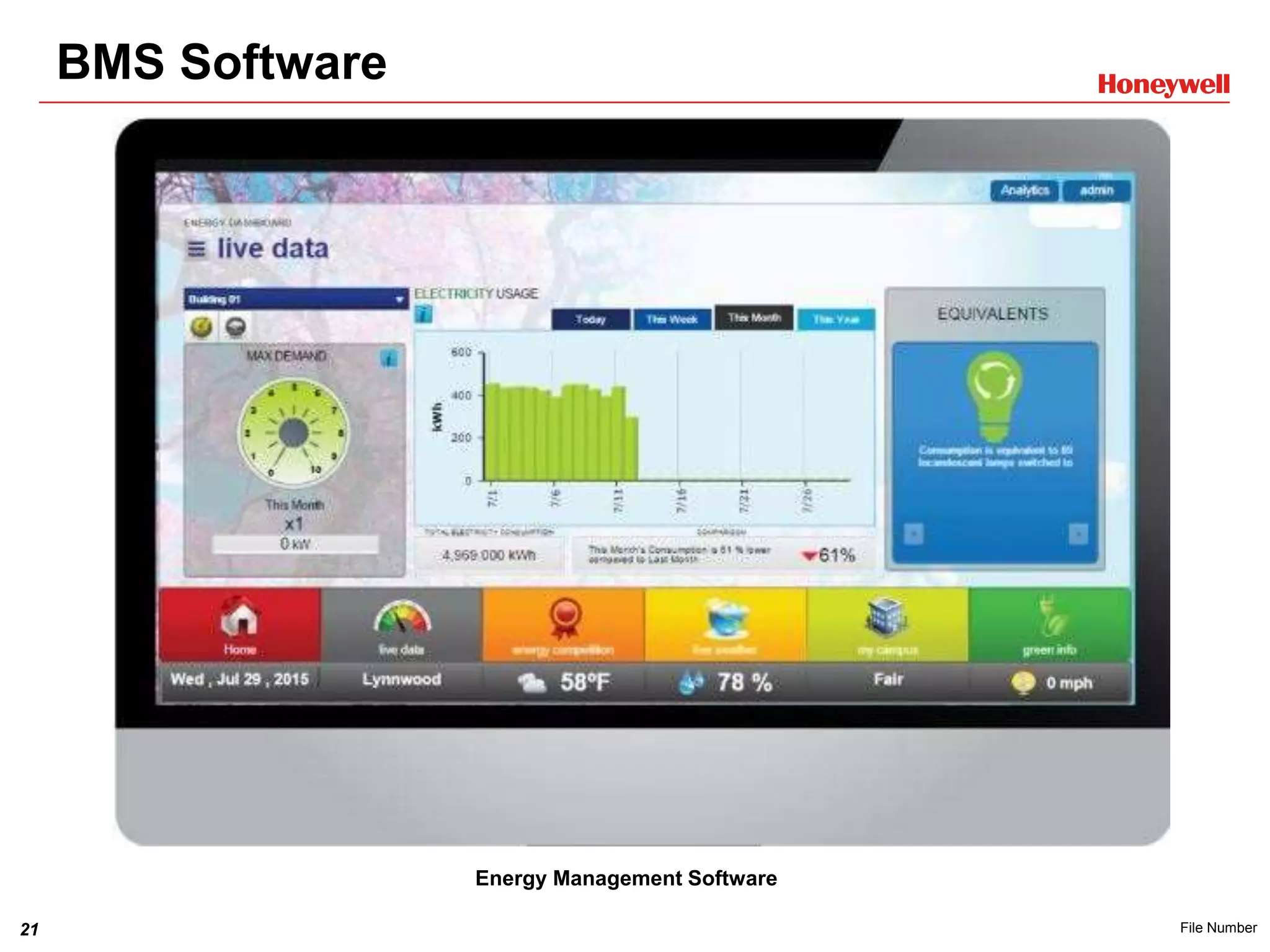 21 File Number
BMS Software
Energy Management Software
 