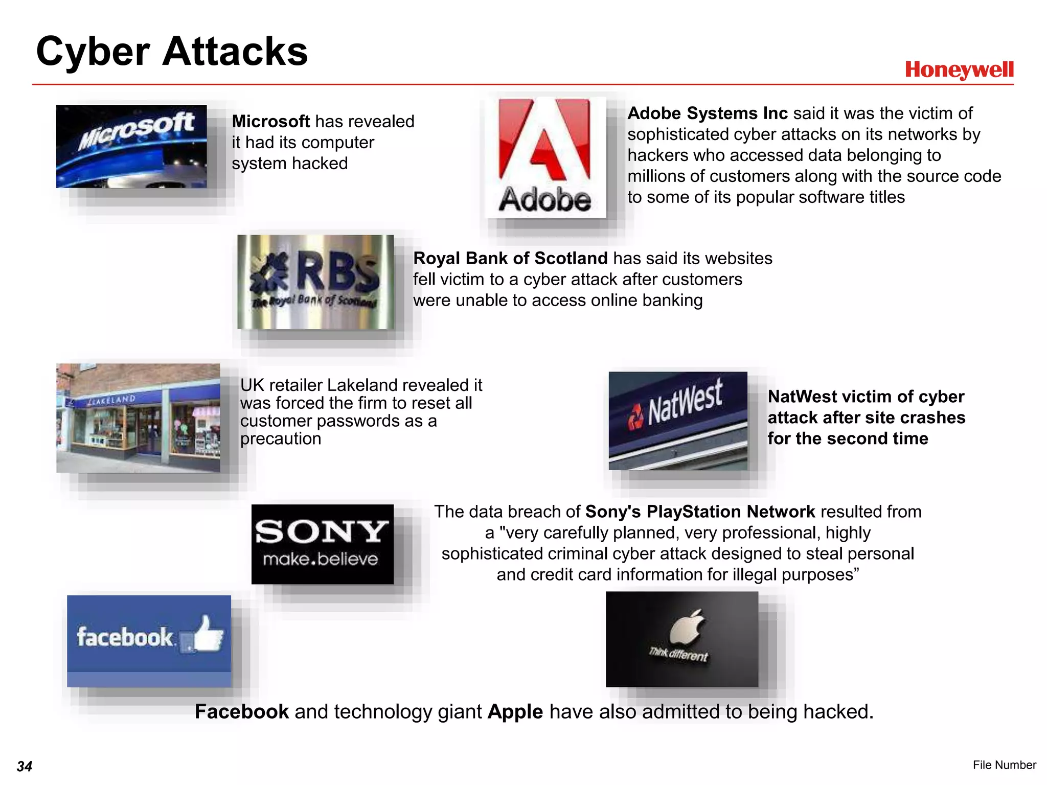 34 File Number
Cyber Attacks
Microsoft has revealed
it had its computer
system hacked
Royal Bank of Scotland has said its websites
fell victim to a cyber attack after customers
were unable to access online banking
NatWest victim of cyber
attack after site crashes
for the second time
UK retailer Lakeland revealed it
was forced the firm to reset all
customer passwords as a
precaution
Adobe Systems Inc said it was the victim of
sophisticated cyber attacks on its networks by
hackers who accessed data belonging to
millions of customers along with the source code
to some of its popular software titles
The data breach of Sony's PlayStation Network resulted from
a "very carefully planned, very professional, highly
sophisticated criminal cyber attack designed to steal personal
and credit card information for illegal purposes”
Facebook and technology giant Apple have also admitted to being hacked.
 