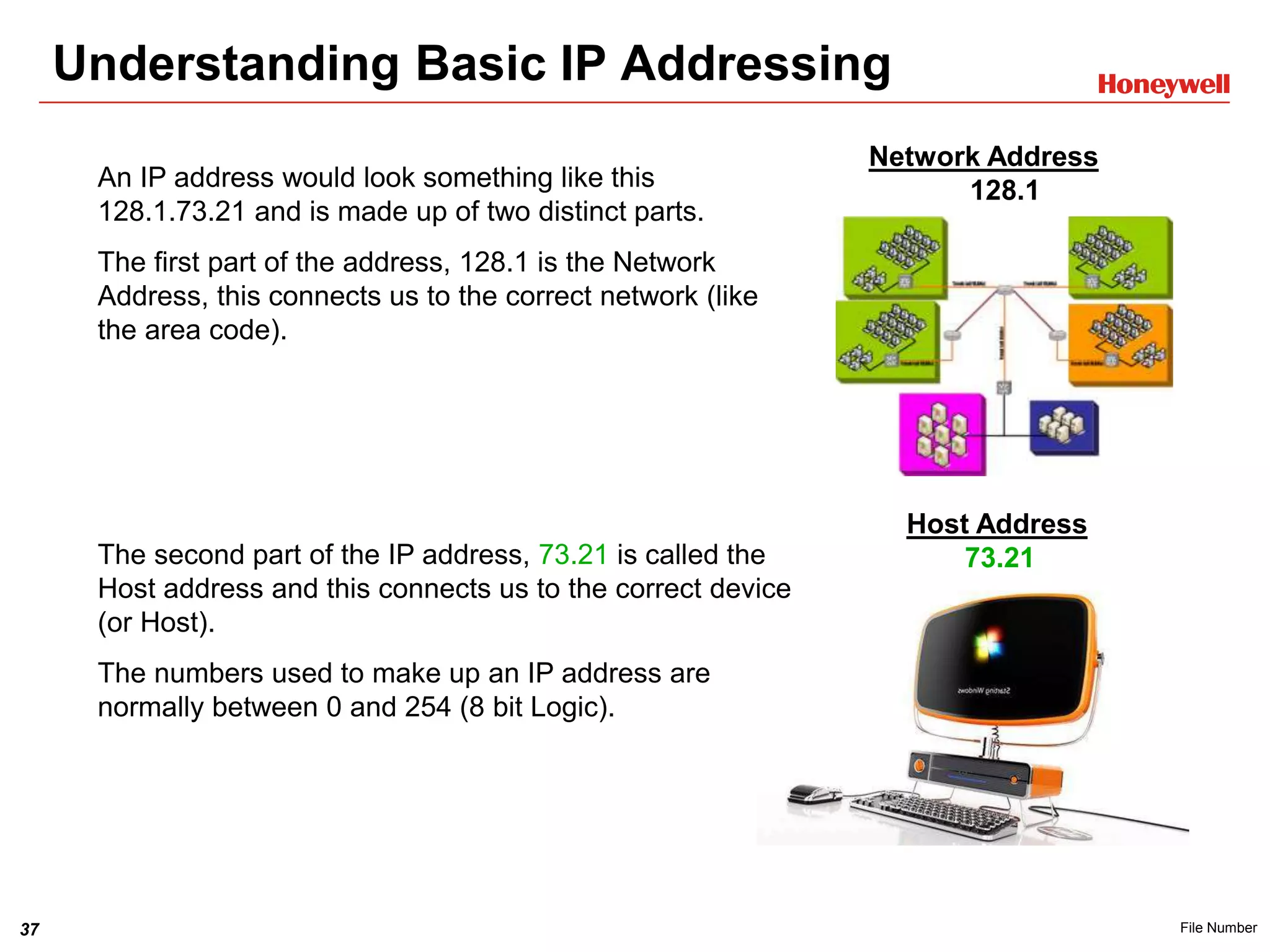37 File Number
Understanding Basic IP Addressing
Network Address
128.1
An IP address would look something like this
128.1.73.21 and is made up of two distinct parts.
The first part of the address, 128.1 is the Network
Address, this connects us to the correct network (like
the area code).
Host Address
73.21
The second part of the IP address, 73.21 is called the
Host address and this connects us to the correct device
(or Host).
The numbers used to make up an IP address are
normally between 0 and 254 (8 bit Logic).
 