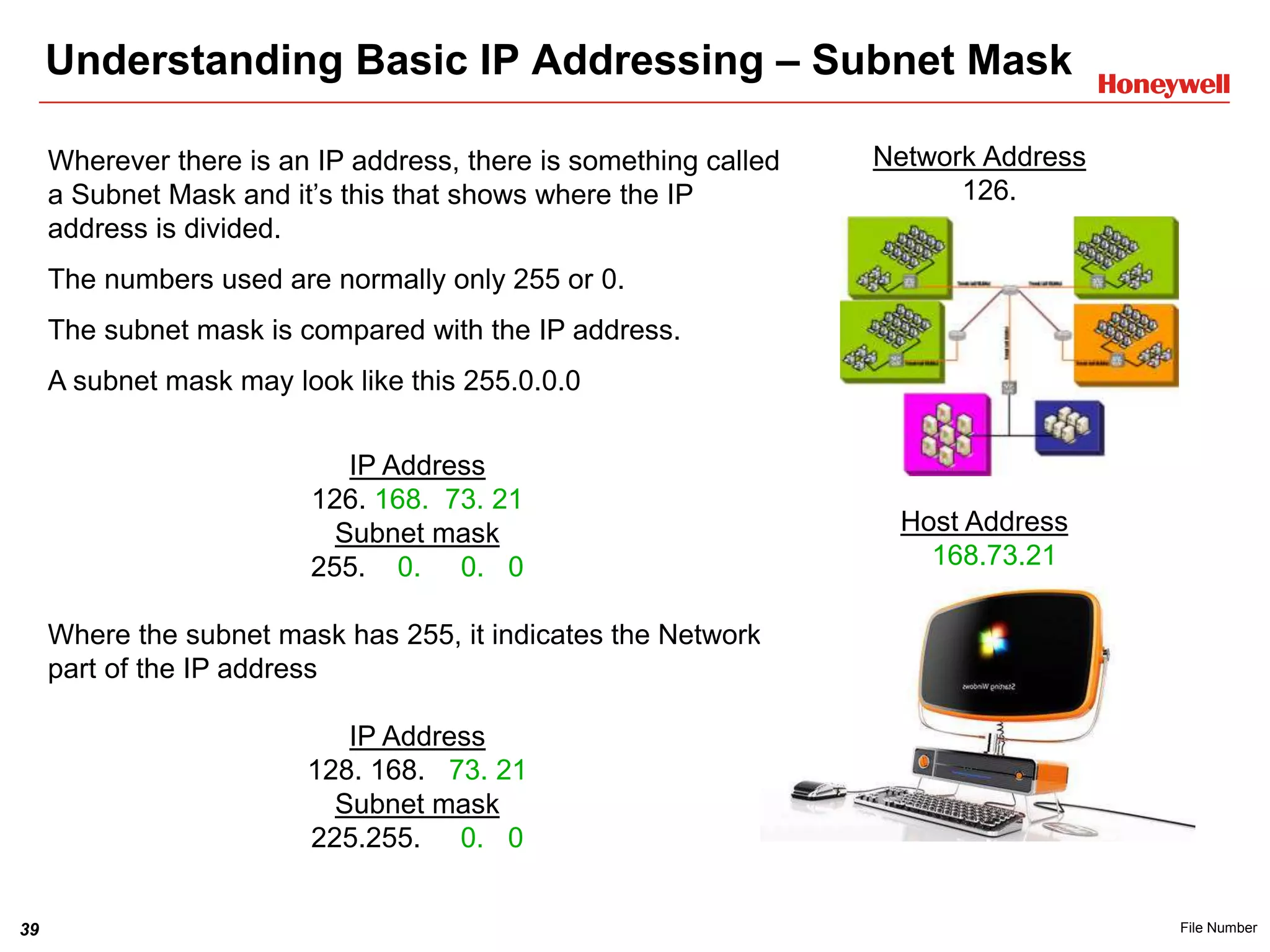 39 File Number
Understanding Basic IP Addressing – Subnet Mask
Wherever there is an IP address, there is something called
a Subnet Mask and it’s this that shows where the IP
address is divided.
The numbers used are normally only 255 or 0.
The subnet mask is compared with the IP address.
A subnet mask may look like this 255.0.0.0
IP Address
126. 168. 73. 21
Subnet mask
255. 0. 0. 0
Where the subnet mask has 255, it indicates the Network
part of the IP address
IP Address
128. 168. 73. 21
Subnet mask
225.255. 0. 0
Host Address
168.73.21
Network Address
126.
 