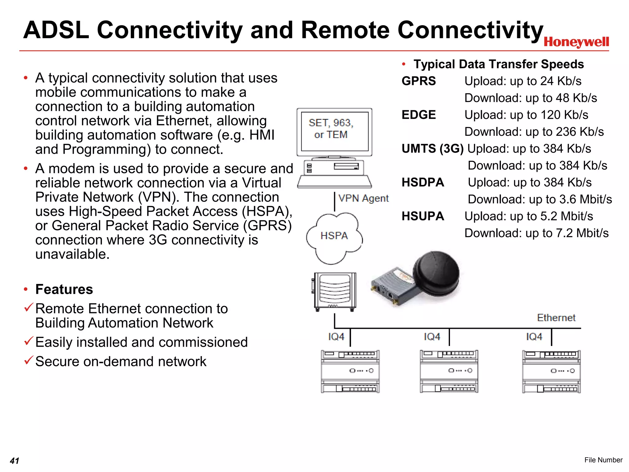 41 File Number
ADSL Connectivity and Remote Connectivity
• A typical connectivity solution that uses
mobile communications to make a
connection to a building automation
control network via Ethernet, allowing
building automation software (e.g. HMI
and Programming) to connect.
• A modem is used to provide a secure and
reliable network connection via a Virtual
Private Network (VPN). The connection
uses High-Speed Packet Access (HSPA),
or General Packet Radio Service (GPRS)
connection where 3G connectivity is
unavailable.
• Features
Remote Ethernet connection to
Building Automation Network
Easily installed and commissioned
Secure on-demand network
• Typical Data Transfer Speeds
GPRS Upload: up to 24 Kb/s
Download: up to 48 Kb/s
EDGE Upload: up to 120 Kb/s
Download: up to 236 Kb/s
UMTS (3G) Upload: up to 384 Kb/s
Download: up to 384 Kb/s
HSDPA Upload: up to 384 Kb/s
Download: up to 3.6 Mbit/s
HSUPA Upload: up to 5.2 Mbit/s
Download: up to 7.2 Mbit/s
 