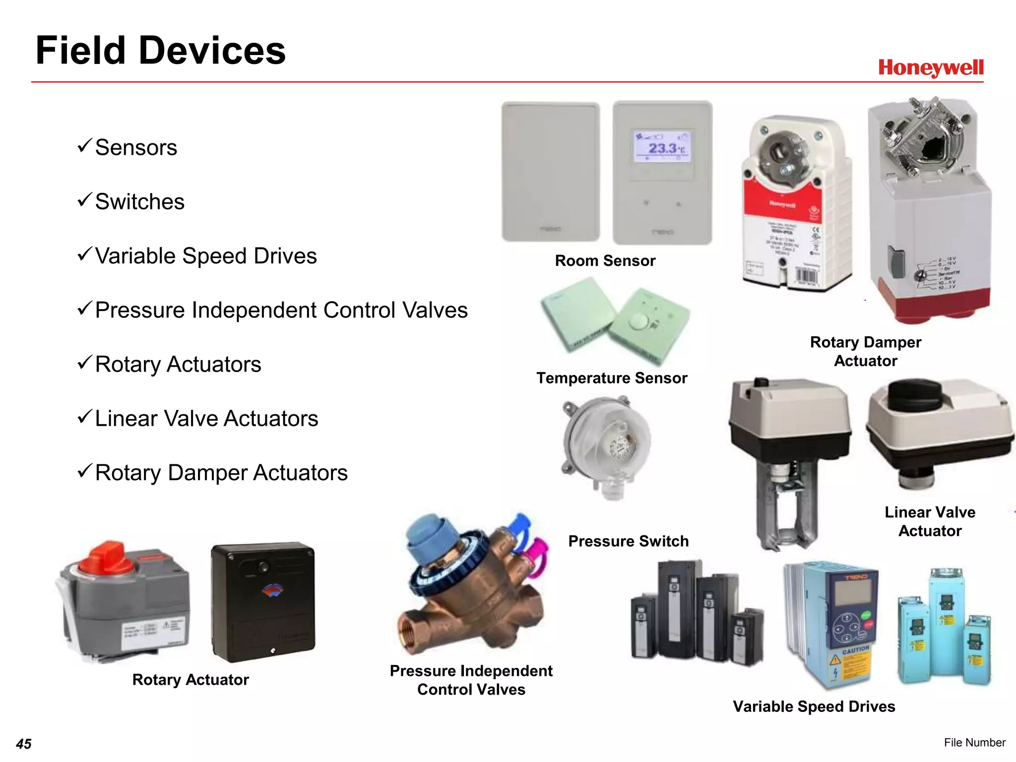 45 File Number
Field Devices
Sensors
Switches
Variable Speed Drives
Pressure Independent Control Valves
Rotary Actuators
Linear Valve Actuators
Rotary Damper Actuators
Rotary Damper
Actuator
Linear Valve
Actuator
Room Sensor
Temperature Sensor
Rotary Actuator
Pressure Switch
Pressure Independent
Control Valves
Variable Speed Drives
 