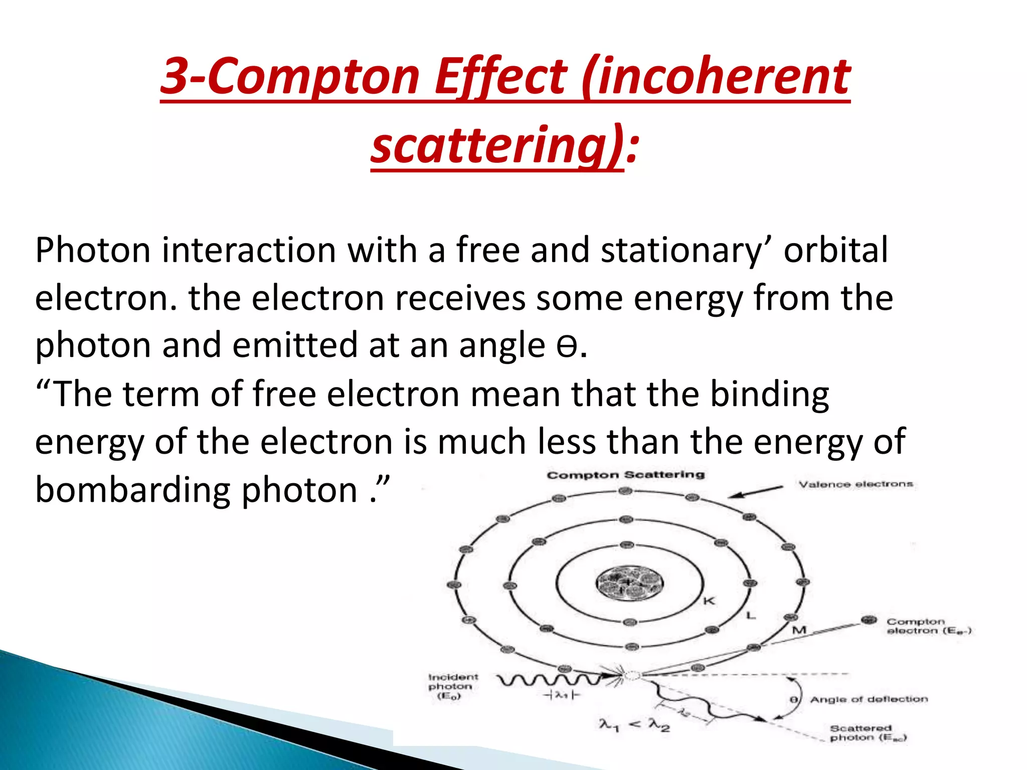 3-Compton Effect (incoherent
scattering):
Photon interaction with a free and stationary’ orbital
electron. the electron receives some energy from the
photon and emitted at an angle ϴ.
“The term of free electron mean that the binding
energy of the electron is much less than the energy of
bombarding photon .”
 