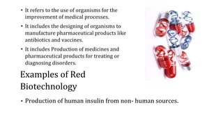 1. Introduction to Biotechnology.docx