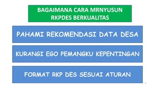Powerpoint Rkpdes 1. MENYUSUN RKPDES 2023 YG BERKUALITAS.pptx