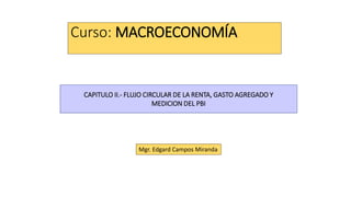 Curso: MACROECONOMÍA
Mgr. Edgard Campos Miranda
CAPITULO II.- FLUJO CIRCULAR DE LA RENTA, GASTO AGREGADO Y
MEDICION DEL PBI
 