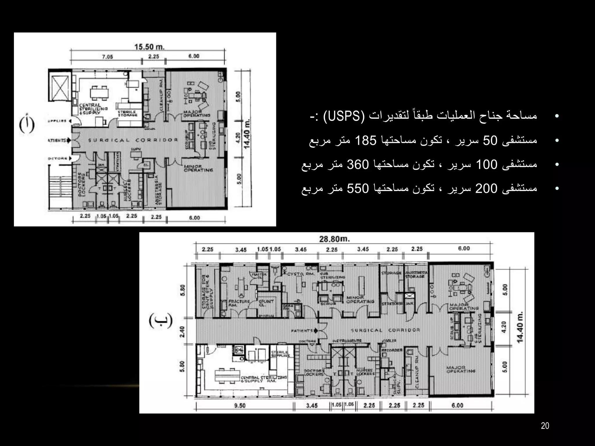 اسس تصميم المستشفيات 1.pptx