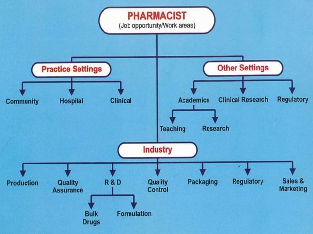 「write」に関連した英語例文の一覧と使い方 - Weblio英語例文検索 visual data 8