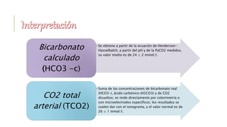 •Se obtiene a partir de la ecuación de Henderson-
Hasselbalch, a partir del pH y de la PaCO2 medidos,
su valor medio es de 24 ± 2 mmol/l.
Bicarbonato
calculado
(HCO3 -c)
•Suma de las concentraciones de bicarbonato real
(HCO3-), ácido carbónico (H2CO3) y de CO2
disueltos; se mide directamente por colorimetría o
con microelectrodos específicos; los resultados se
suelen dar con el ionograma, y el valor normal es de
26 ± 1 mmol/l.
CO2 total
arterial (TCO2)
 