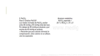 Sanchez J. S. & Martinez E. A. & Peniche K. & Diaz S. & Pin E. (2018). Interpretación de
 