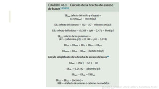 Michael A. Gropper (2020) Miller’s Anesthesia (9 ed.)
 