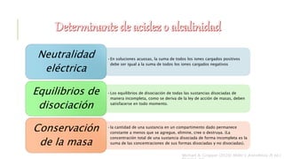 Michael A. Gropper (2020) Miller’s Anesthesia (9 ed.)
•En soluciones acuosas, la suma de todos los iones cargados positivos
debe ser igual a la suma de todos los iones cargados negativos
Neutralidad
eléctrica
•Los equilibrios de disociación de todas las sustancias disociadas de
manera incompleta, como se deriva de la ley de acción de masas, deben
satisfacerse en todo momento.
Equilibrios de
disociación
•la cantidad de una sustancia en un compartimento dado permanece
constante a menos que se agregue, elimine, cree o destruya. (La
concentración total de una sustancia disociada de forma incompleta es la
suma de las concentraciones de sus formas disociadas y no disociadas).
Conservación
de la masa
 