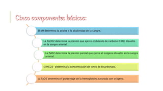 El pH determina la acidez o la alcalinidad de la sangre.
La PaCO2 determina la presión que ejerce el dióxido de carbono (CO2) disuelto
en la sangre arterial.
La PaO2 determina la presión parcial que ejerce el oxígeno disuelto en la sangre
arterial.
El HCO3– determina la concentración de iones de bicarbonato.
La SaO2 determina el porcentaje de la hemoglobina saturada con oxígeno.
 