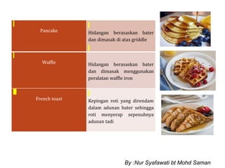 Pancake Hidangan berasaskan bater
dan dimasak di atas griddle
Waffle Hidangan berasaskan bater
dan dimasak menggunakan
peralatan waffle iron
French toast Kepingan roti yang direndam
dalam adunan bater sehingga
roti menyerap sepenuhnya
adunan tadi
By :Nur Syafawati bt Mohd Saman
 