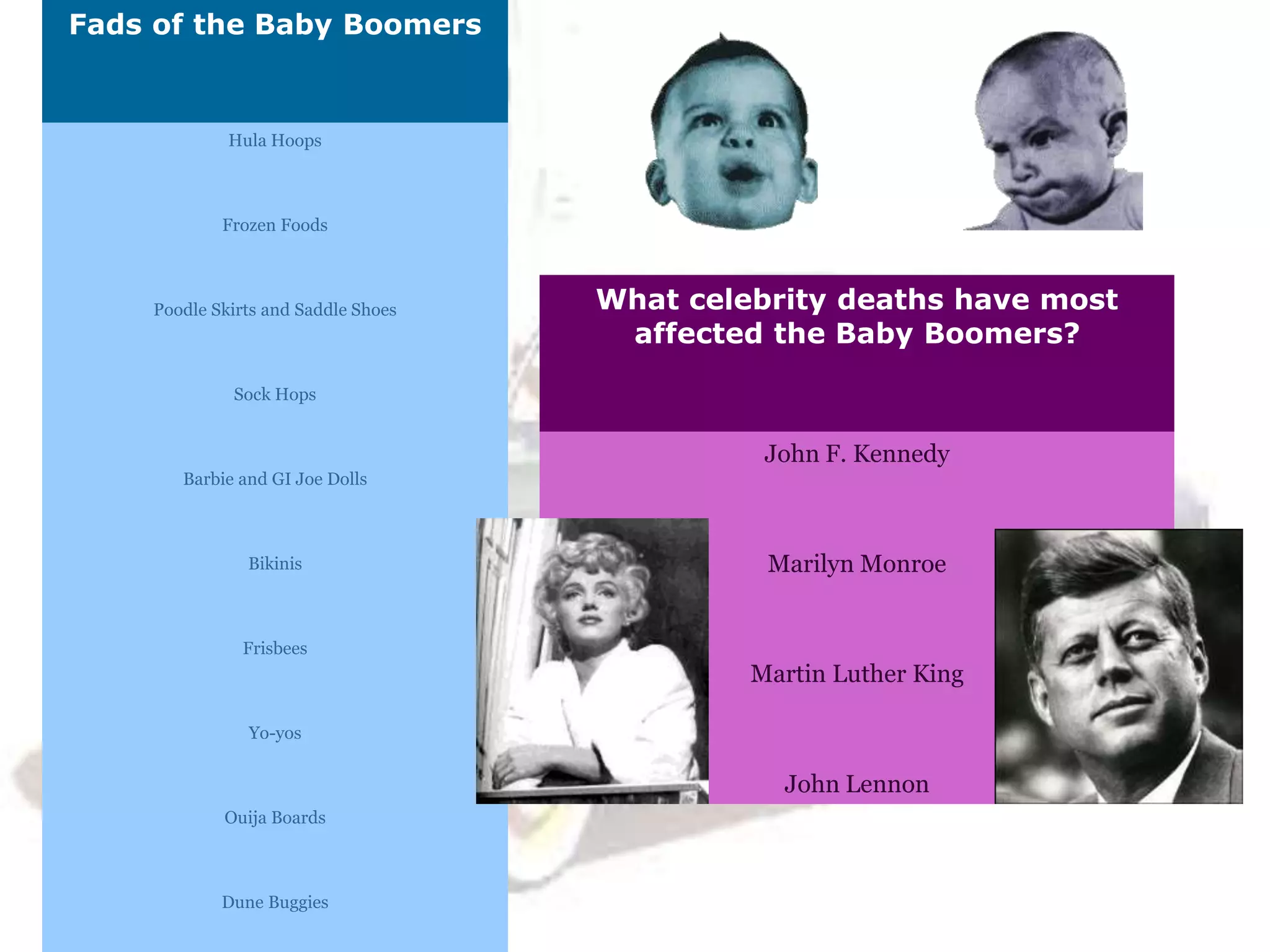 Fads of the Baby Boomers
Hula Hoops
Frozen Foods
Poodle Skirts and Saddle Shoes
Sock Hops
Barbie and GI Joe Dolls
Bikinis
Frisbees
Yo-yos
Ouija Boards
Dune Buggies
What celebrity deaths have most
affected the Baby Boomers?
John F. Kennedy
Marilyn Monroe
Martin Luther King
John Lennon
 