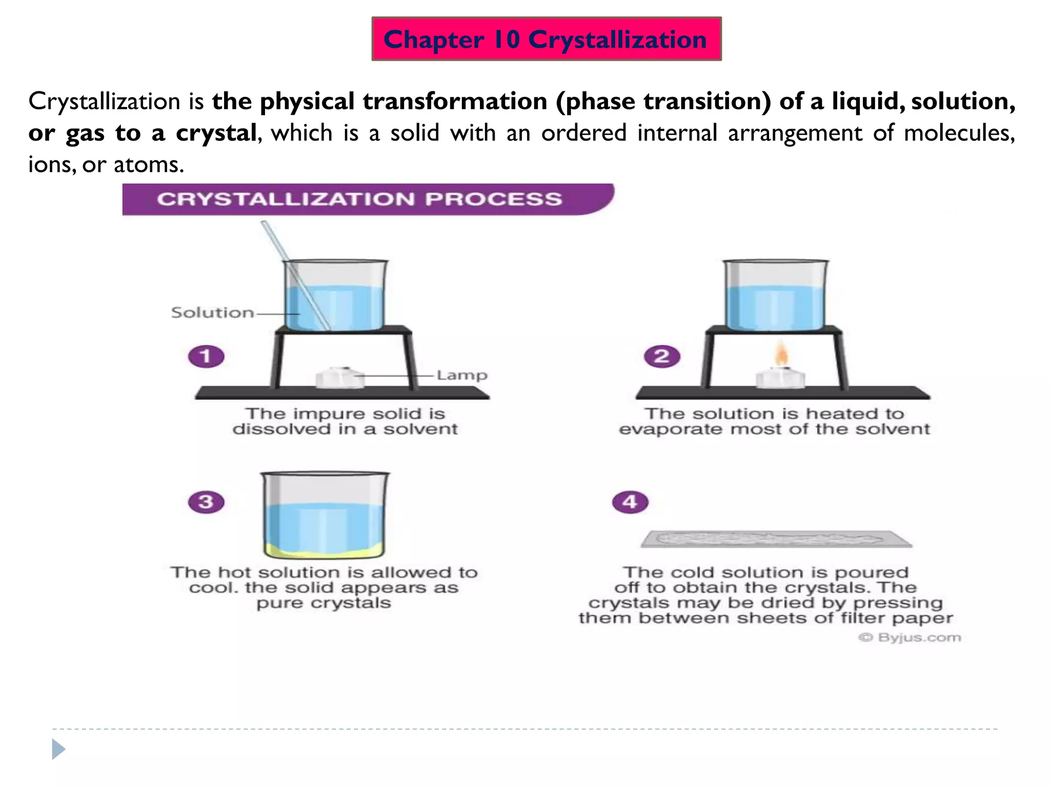 Chapter 10 Crystallization
Crystallization is the physical transformation (phase transition) of a liquid, solution,
or gas to a crystal, which is a solid with an ordered internal arrangement of molecules,
ions, or atoms.
 