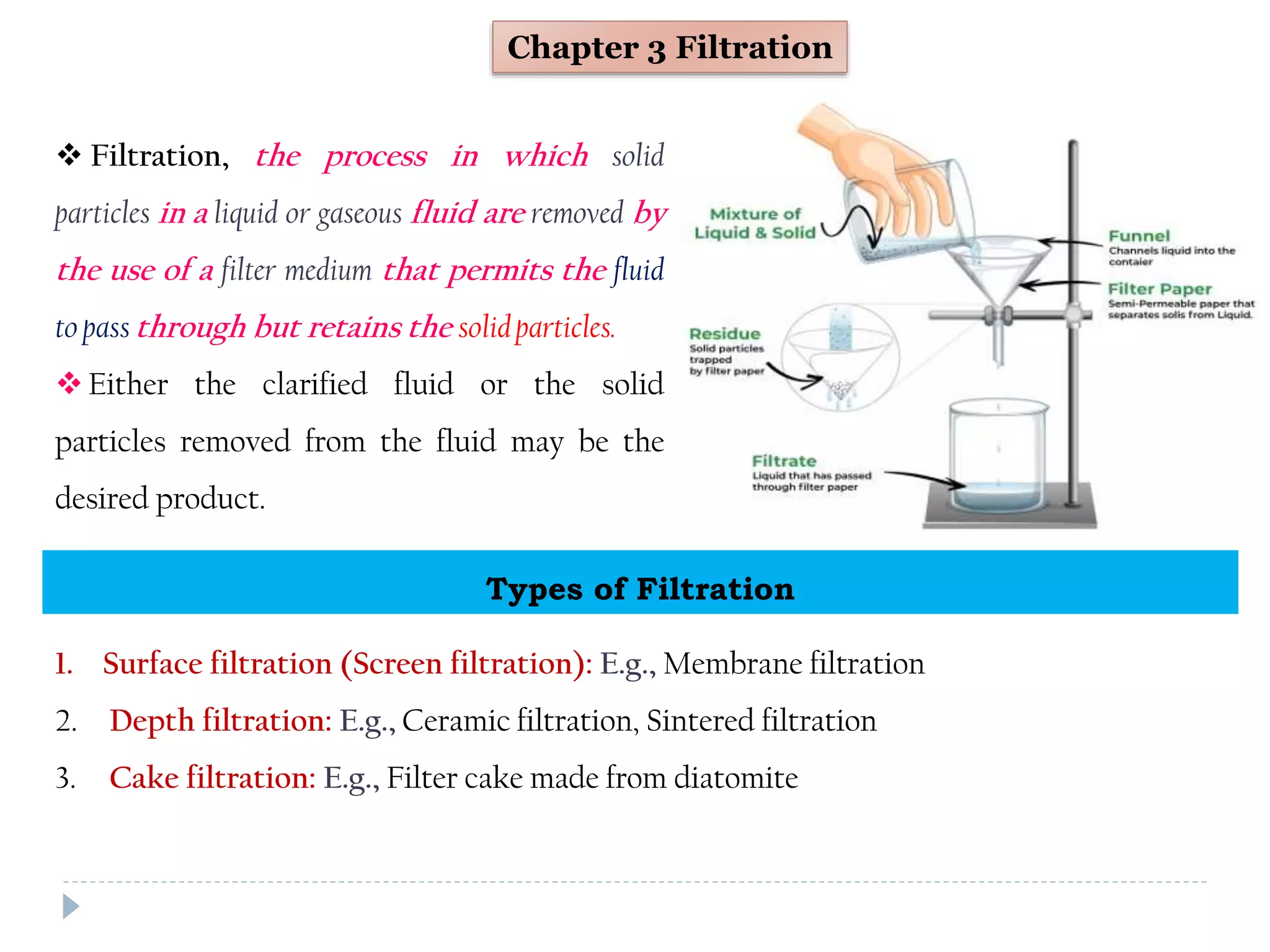 Chapter 3 Filtration
 Filtration, the process in which solid
particles in a liquid or gaseous fluid are removed by
the use of a filter medium that permits the fluid
to pass through but retains the solid particles.
 Either the clarified fluid or the solid
particles removed from the fluid may be the
desired product.
1. Surface filtration (Screen filtration): E.g., Membrane filtration
2. Depth filtration: E.g., Ceramic filtration, Sintered filtration
3. Cake filtration: E.g., Filter cake made from diatomite
Types of Filtration
 