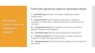 І – нюховий нерв (аносмія, гіпоосмія, гіперосмія, нюхові
галюцинації)
ІІ – зоровий нерв (повна сліпота на одне око – амавроз0,
зниження гостроти зору - амбліопія, випадіння зору (анопсія),
скотома)
ІІІ – окоруховий нерв (птоз, розбіжна косоокість, диплопія,
мідріаз, порушення акомодації)
ІV – блоковий нерв (двоїння при погляді вниз, косоокість)
V – трійчастий нерв (біль і порушення чутливості обличчя,
порушується функція жувальних м’язів)
VI – відвідний нерв (збіжна косоокість, двоїння при погляді в бік
ураження)
Загальна
симптоматика
нервових
хвороб
Симптоми ураження черепно-мозкових нервів
 