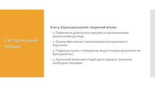 Сестринський
процес
Етап 5. Оцінка результатів і зворотний зв’язок:
 1. Порівняння досягнутого прогресу із запланованими
результатами догляду.
 2. Оцінку ефективності запланованого сестринського
втручання.
 3. Подальшу оцінку і планування, якщо очікувані результати не
були досягнуті.
 4. Критичний аналіз всіх стадій цього процесу і внесення
необхідних поправок.
 