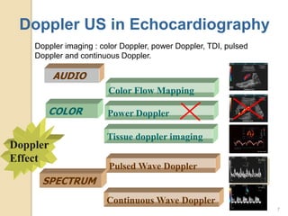 1. Echocardiogrphy Instrumentasi and color Doppler, Ir Cahyo.pdf
