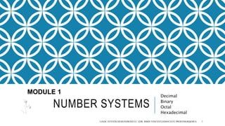 NUMBER SYSTEMS
Decimal
Binary
Octal
Hexadecimal
MODULE 1
LOGIC SYSTEM DESIGN||MODULE 1||DR. BIBIN VINCENT||ASSOCIATE PROFESSOR||KMEA 1
 